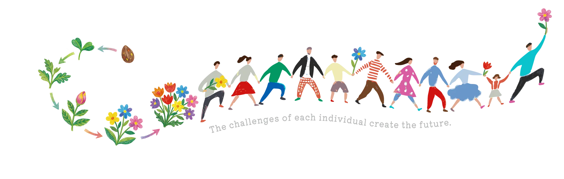 The challenges of each individual create the future.